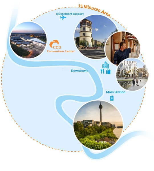 Convention Location Düsseldorf